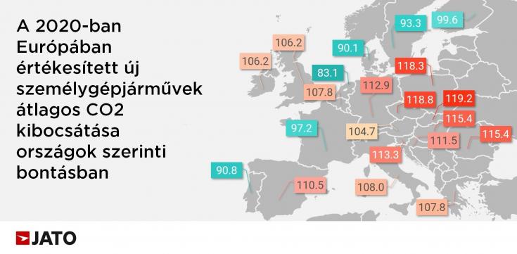 Térképen látható az Európában 2020-ban értékesített személygépjárművek átlagos CO2 kibocsátása az egyes uniós tagországokban