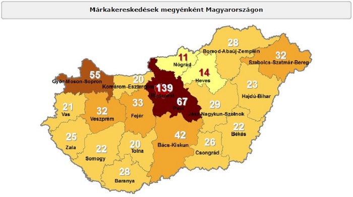 márkakereskedők száma Magyarországon